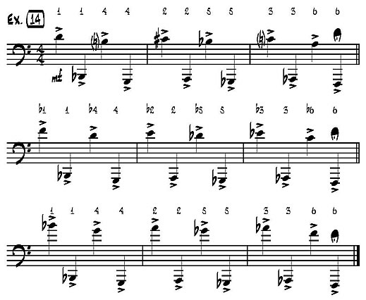 Trombone Slide Positions For High Notes