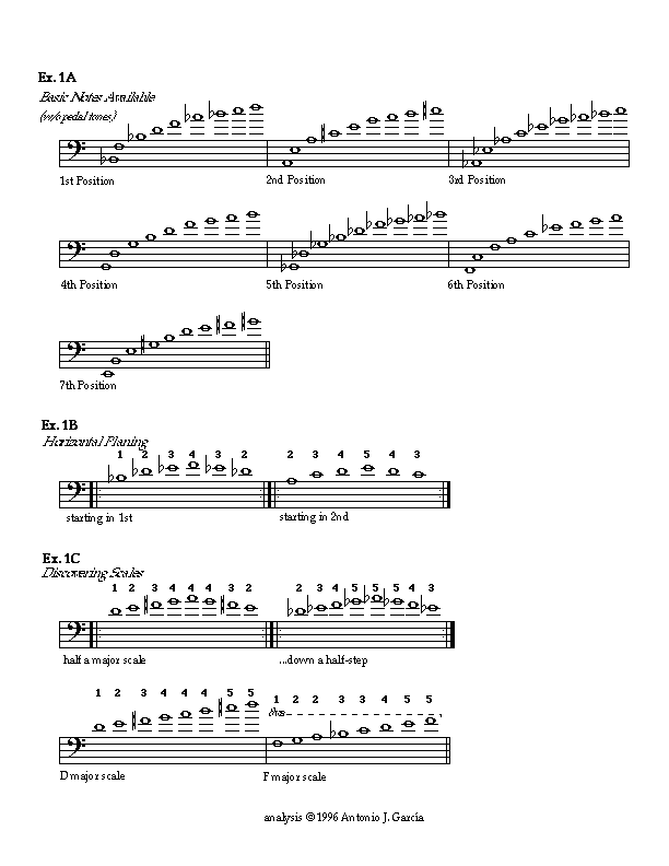 f trigger trombone slide positions chart
